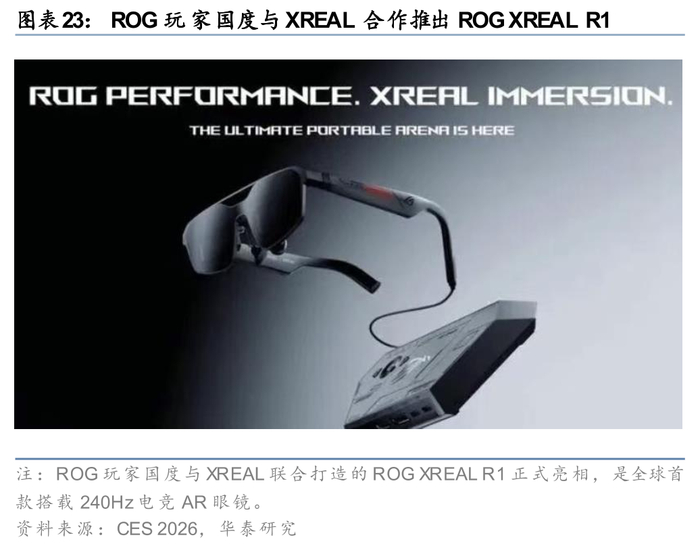 服务需求模式_AI 服务器 EPYC 需求_需求服务中心