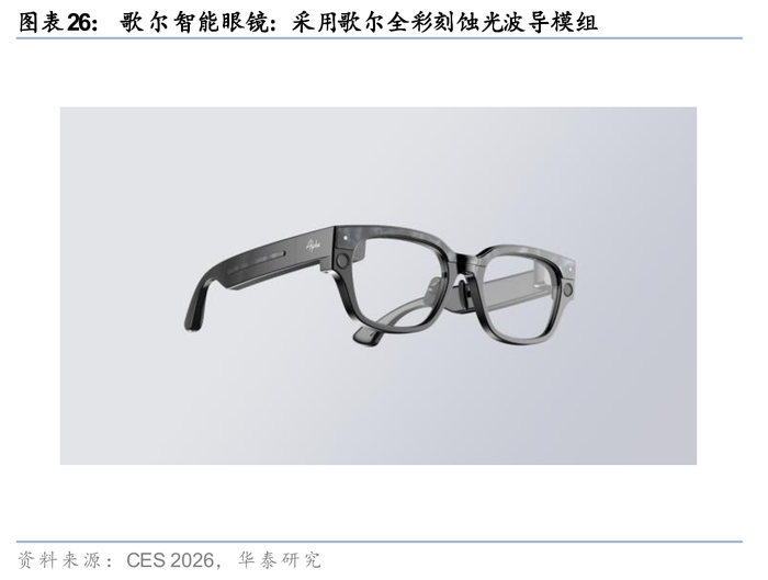 需求服务中心_服务需求模式_AI 服务器 EPYC 需求