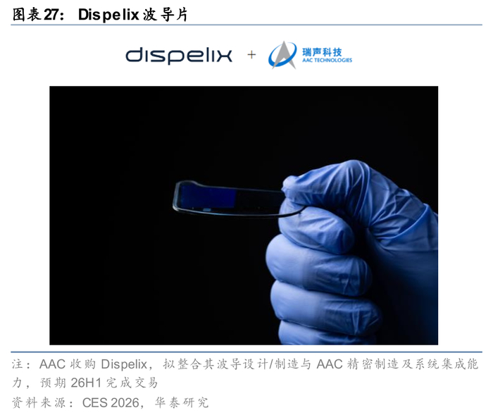 需求服务中心_AI 服务器 EPYC 需求_服务需求模式