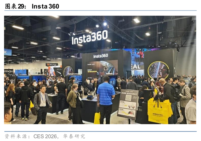 服务需求模式_AI 服务器 EPYC 需求_需求服务中心