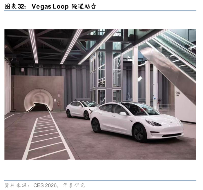 服务需求模式_需求服务中心_AI 服务器 EPYC 需求