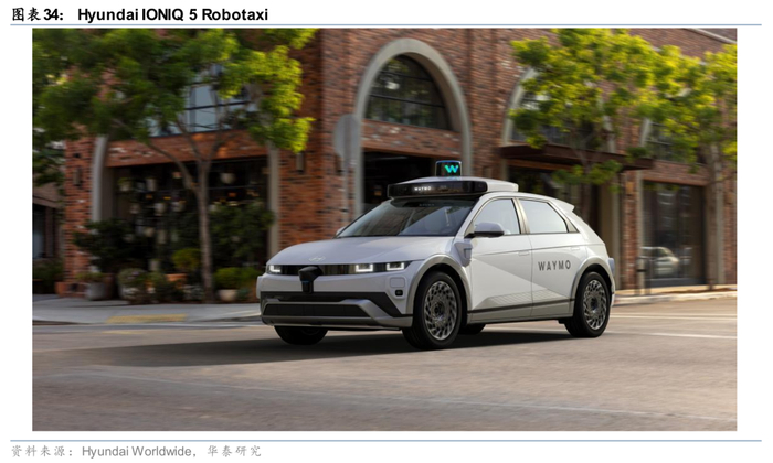 服务需求模式_需求服务中心_AI 服务器 EPYC 需求