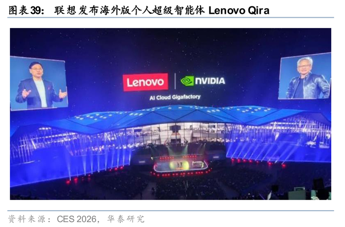 服务需求模式_AI 服务器 EPYC 需求_需求服务中心