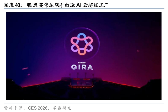 服务需求模式_AI 服务器 EPYC 需求_需求服务中心