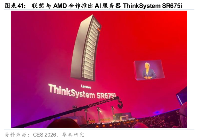 服务需求模式_AI 服务器 EPYC 需求_需求服务中心