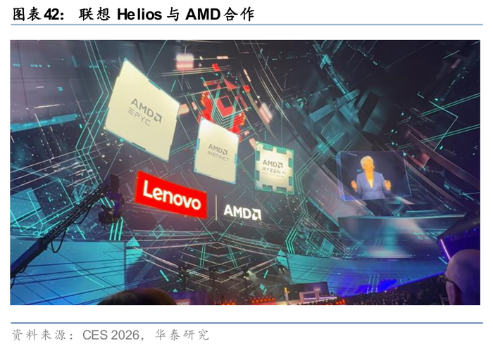 需求服务中心_AI 服务器 EPYC 需求_服务需求模式