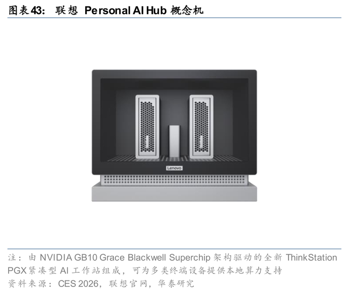 需求服务中心_AI 服务器 EPYC 需求_服务需求模式