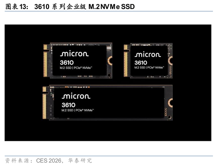 需求服务中心_服务需求模式_AI 服务器 EPYC 需求