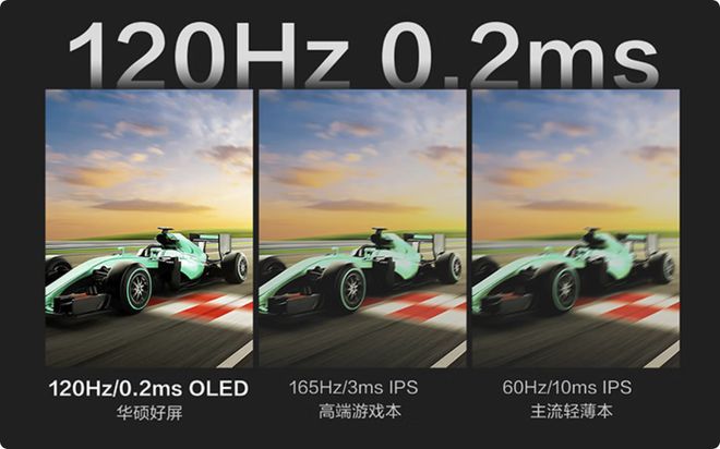 Ryzen AI 400系列移动处理器_华硕灵耀16 Air搭载Ryzen AI 400系列_Ryzen AI