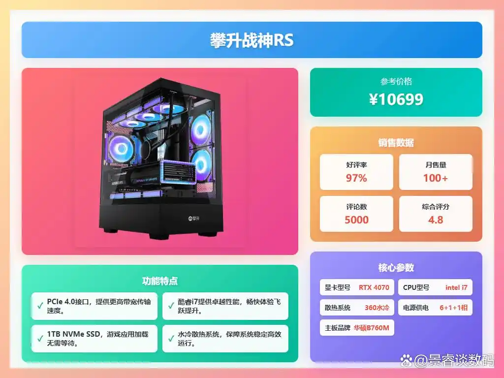 攀升电脑哪款好买_攀升电脑推荐_7800X3D