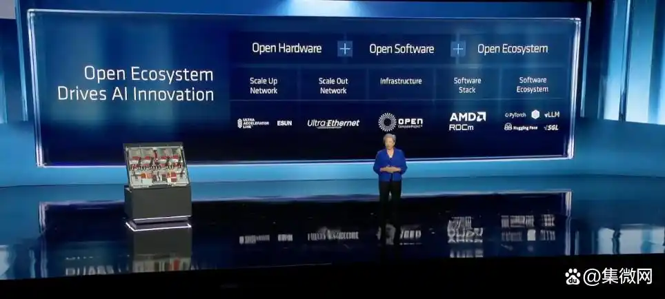 市场赚钱效应怎么算_AMD 超算市场_美国otc市场算上市吗