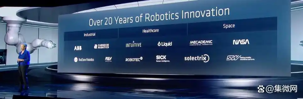 美国otc市场算上市吗_AMD 超算市场_市场赚钱效应怎么算