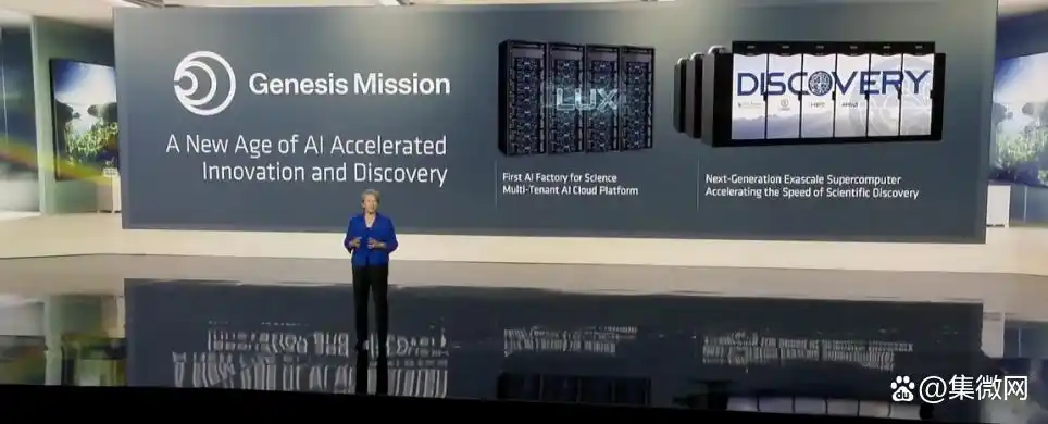 美国otc市场算上市吗_市场赚钱效应怎么算_AMD 超算市场