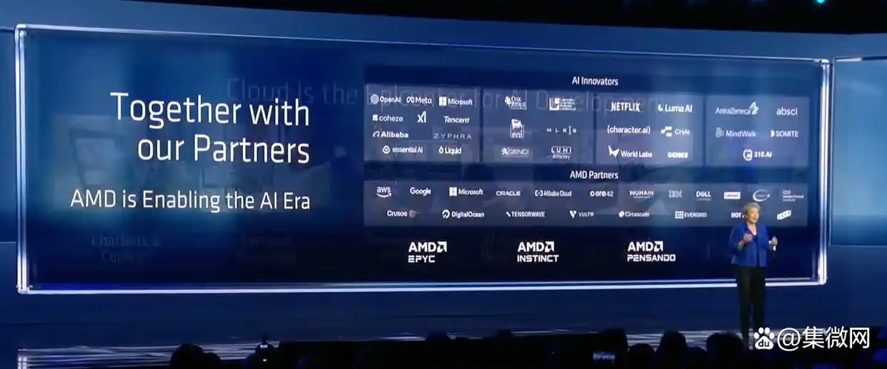 市场赚钱效应怎么算_AMD 超算市场_美国otc市场算上市吗
