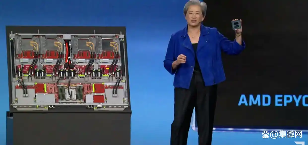 AMD 超算市场_美国otc市场算上市吗_市场赚钱效应怎么算