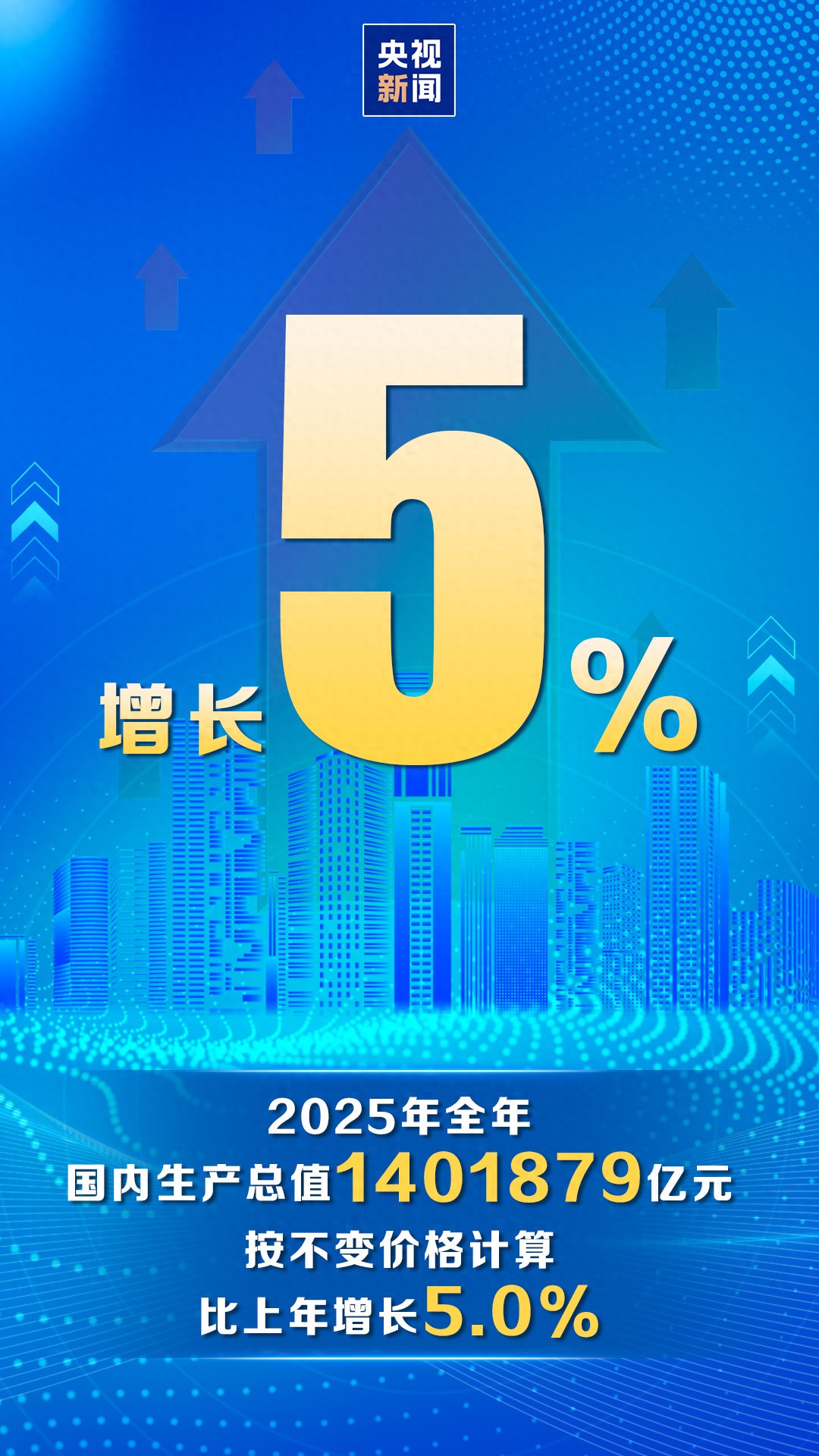 视频丨重磅经济数据发布 2025年我国国内生产总值突破140万亿元