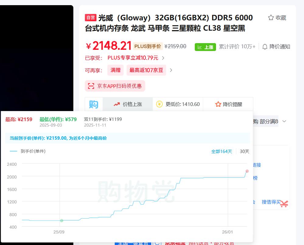 存储疯涨靠DDR4饮鸩止渴？疯狂的14600KF还想挑战9600X？