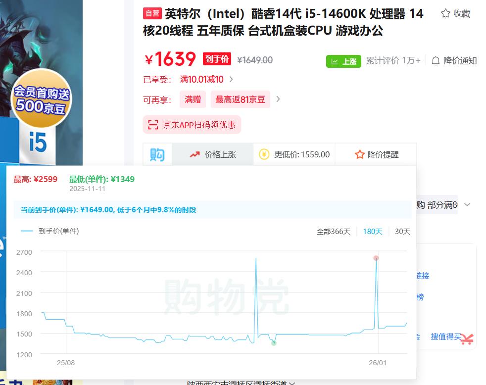 DDR4内存价格涨势_Intel 14代CPU涨价分析_9600X