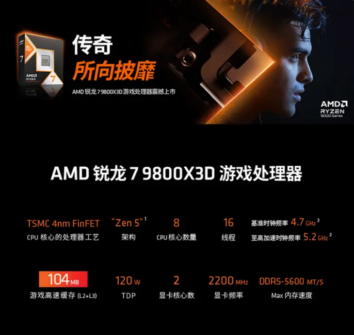 京东新年购物季优惠_9800X3D_AMD锐龙7 9800X3D游戏处理器