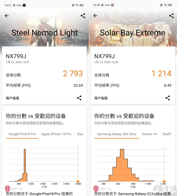 7.85mm机身旗舰SoC体验_9600X_超薄游戏手机红魔11 AIR 主动散热性能评测