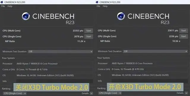 9800X3D_AMD X3D系列处理器主板评测_技嘉X870E X3D 电竞雕主板
