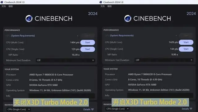 AMD X3D系列处理器主板评测_技嘉X870E X3D 电竞雕主板_9800X3D