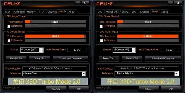 技嘉X870E X3D 电竞雕主板_9800X3D_AMD X3D系列处理器主板评测