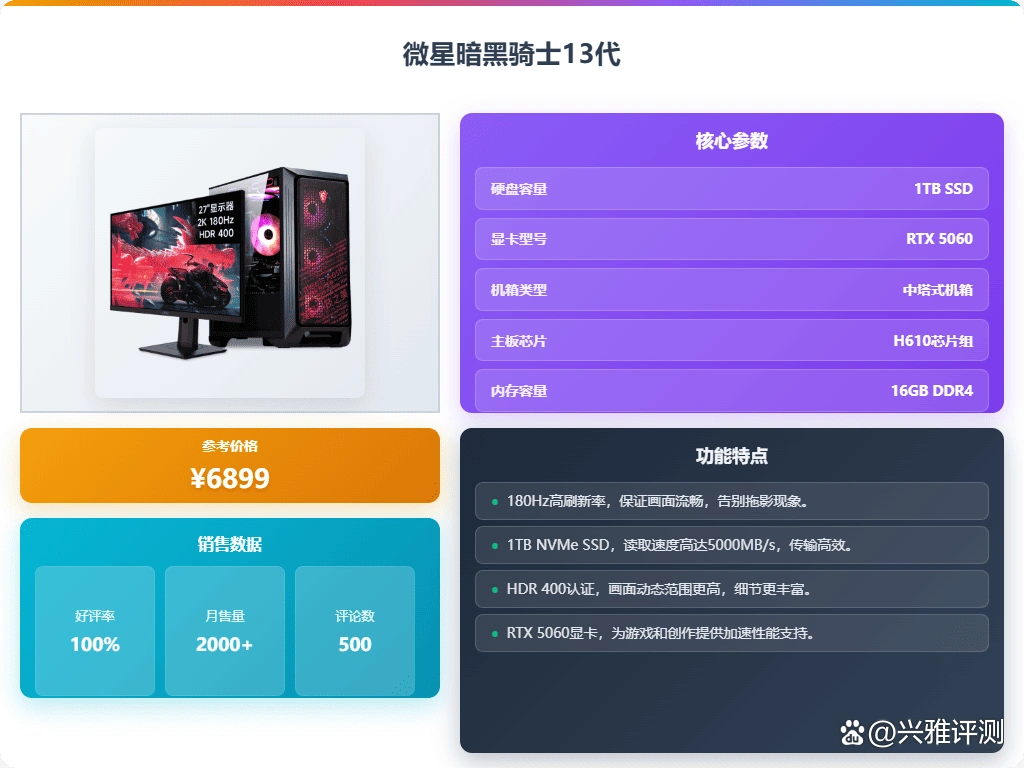 5600GT_台式显示器选购指南_台式显示器哪个品牌好