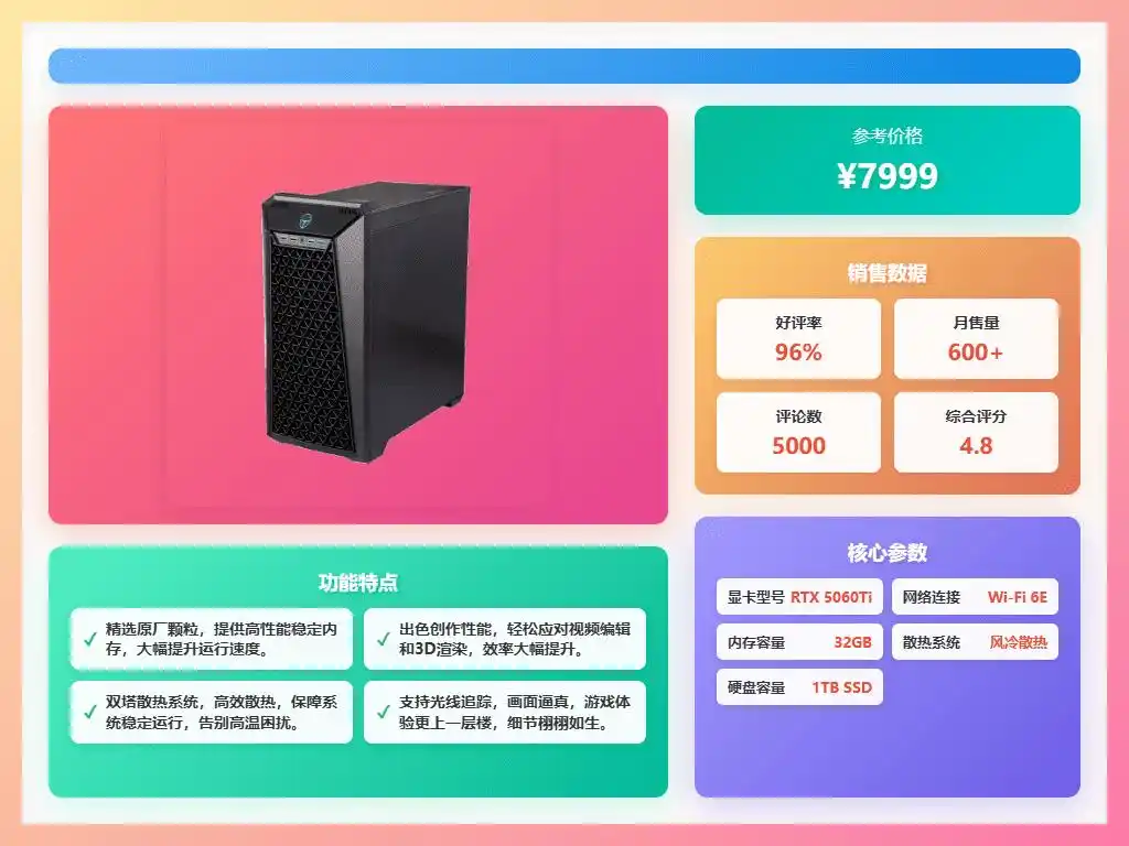 电脑主机买雷神还是ROG好？多方面对比分析，帮你轻松选择！