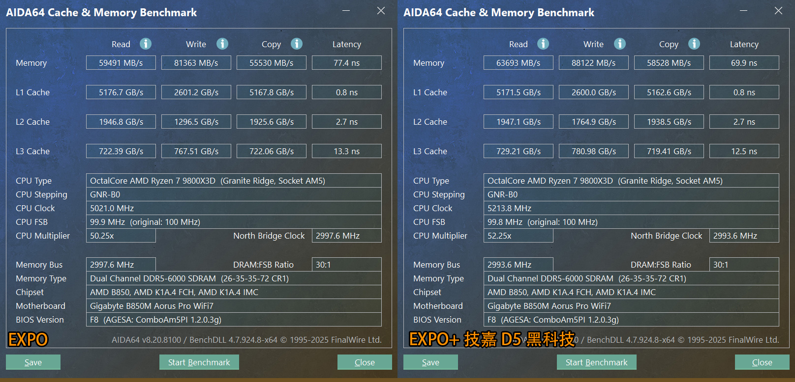 DDR5内存超频性能测试_9800X3D_技嘉B850M AORUS PRO WIFI7开箱评测