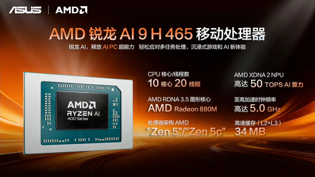 Ryzen AI_华硕灵耀16 Air 2026_华硕ProArt 创13 2026