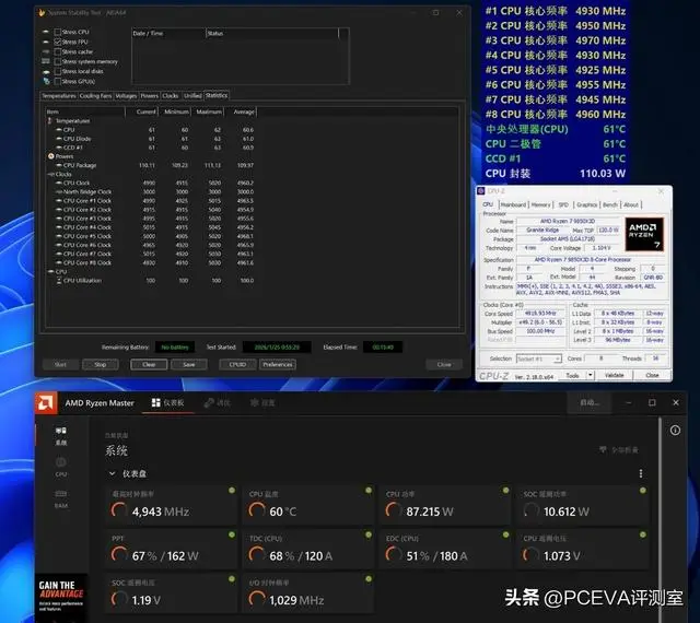  锐龙7 9850X3D 游戏性能对比 Core Ultra 9 _Ryzen 7 9850X3D 3D V-Cache 处理器性能评测 _9800X3D