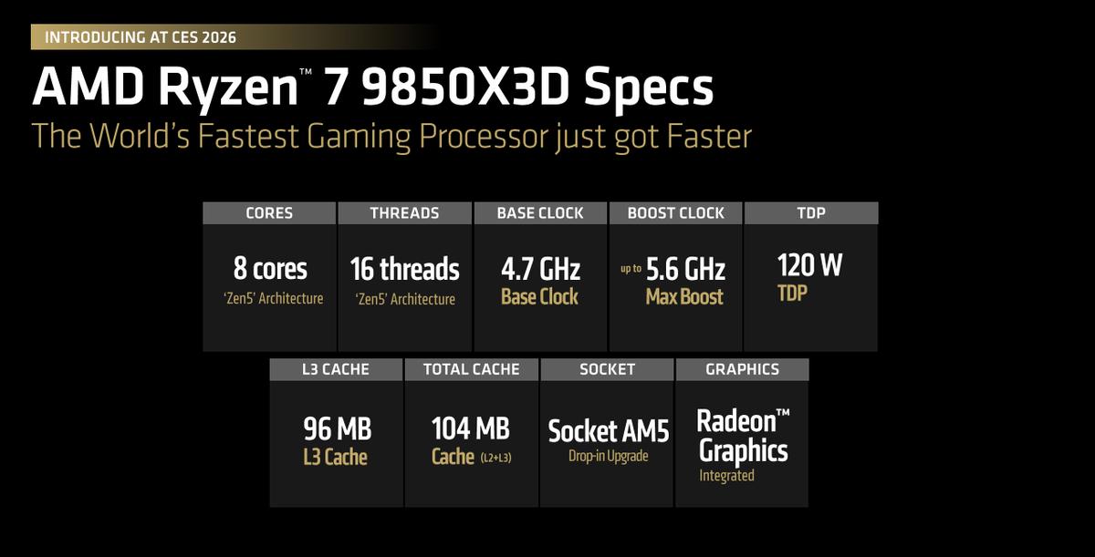 AMD锐龙7 9850X3D性能评测_锐龙X3D系列游戏处理器对比_9800X3D