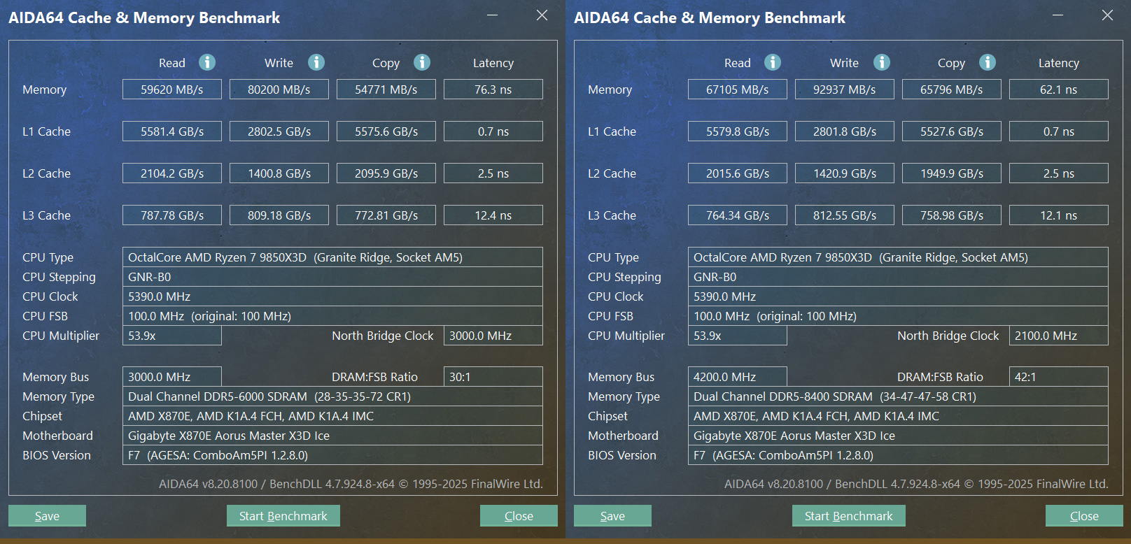 锐龙7 9850X3D性能测试_锐龙7 9850X3D评测_9800X3D