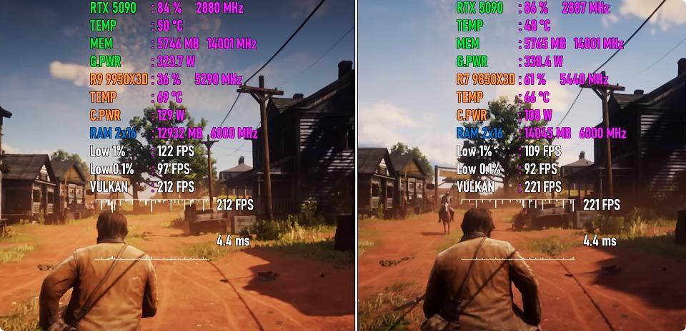 Ryzen 7 9850X3D游戏性能对比Ryzen 9 9950X3D 1080P测试_9950X3D