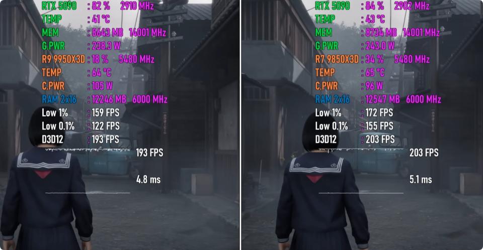 9950X3D_Ryzen 7 9850X3D游戏性能对比Ryzen 9 9950X3D 1080P测试