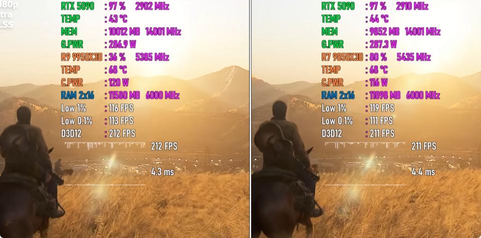 Ryzen 7 9850X3D游戏性能对比Ryzen 9 9950X3D 1080P测试_9950X3D