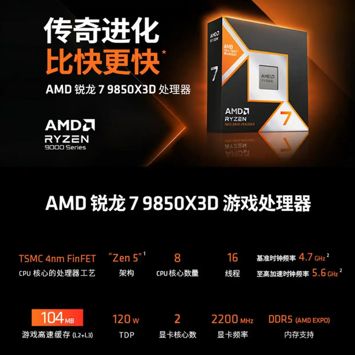 AMD锐龙7 9850X3D评测_Ryzen 7 9850X3D VS Ryzen 7 9800X3D 游戏性能对比_9800X3D