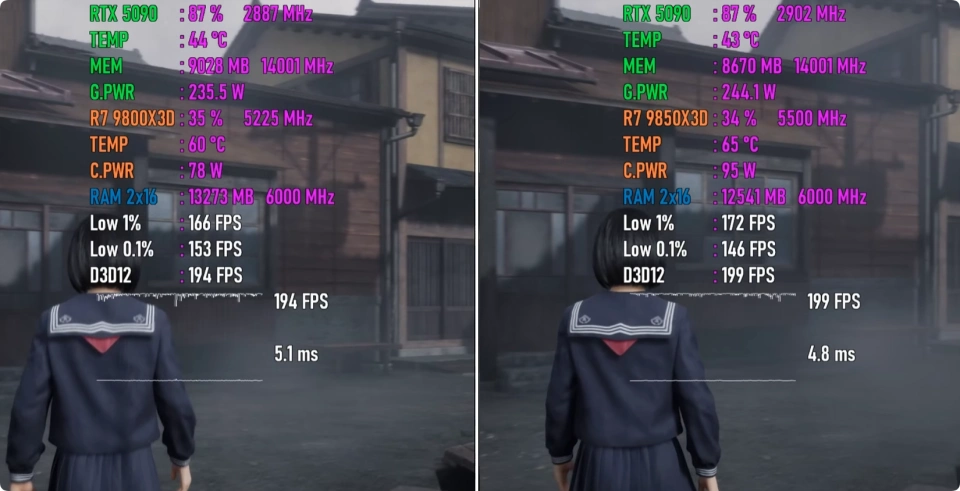 Ryzen 7 9850X3D VS Ryzen 7 9800X3D 游戏性能对比_9800X3D_AMD锐龙7 9850X3D评测