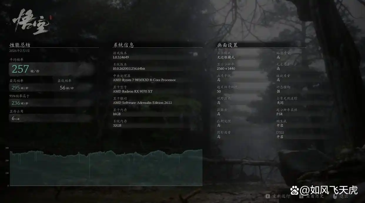 性能测试_9800X3D_AMD锐龙7 9850X3D评测