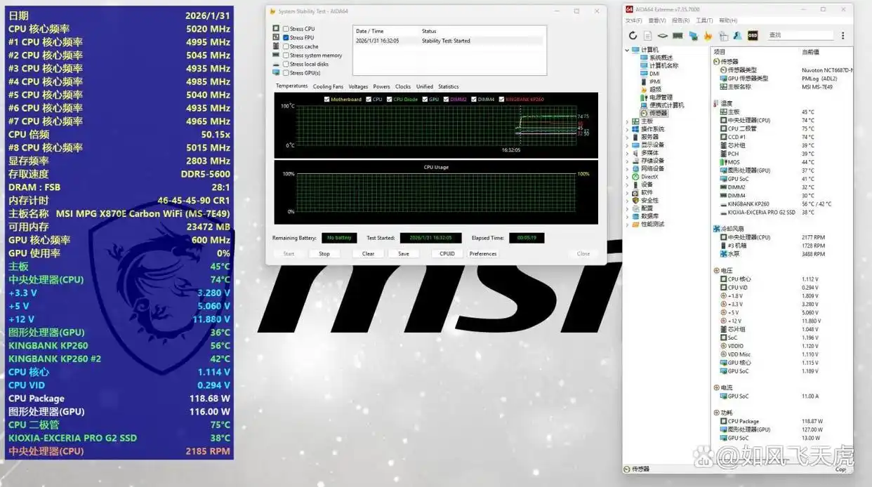 9800X3D_性能测试_AMD锐龙7 9850X3D评测