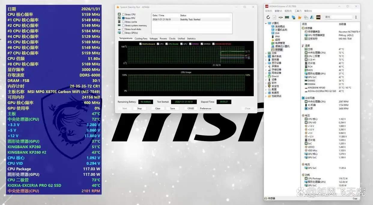 9800X3D_AMD锐龙7 9850X3D评测_性能测试