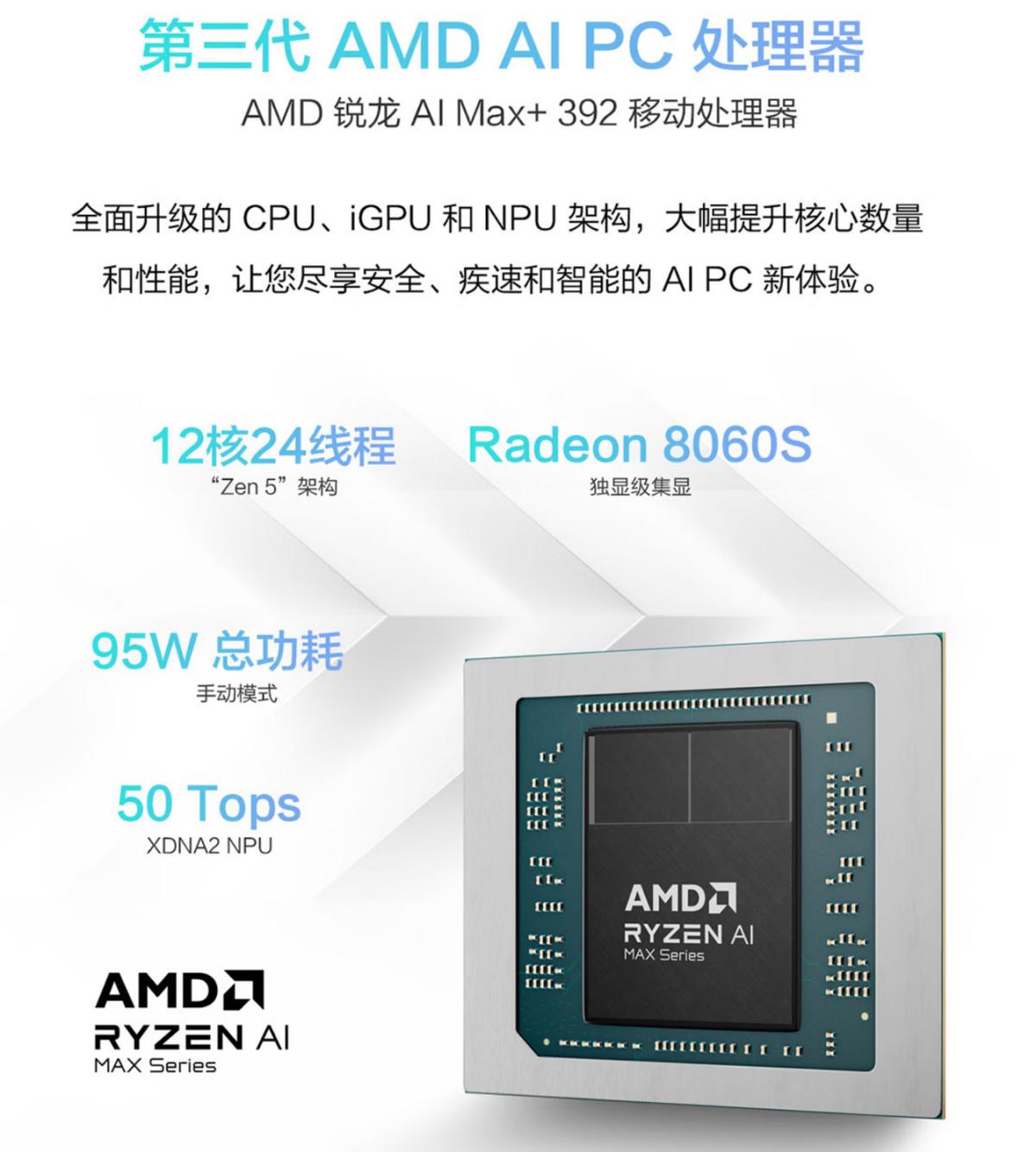 AMD 锐龙 AI Max+ 392 移动处理器 实测表现_Ryzen AI_华硕天选 Air 2026 锐龙 AI Max 处理器 性能评测
