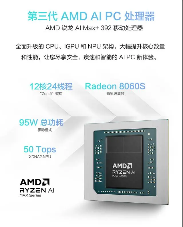 Ryzen AI_华硕天选 Air 2026 锐龙 AI Max 处理器性能评测_AMD 锐龙 AI Max+ 392 移动处理器实测