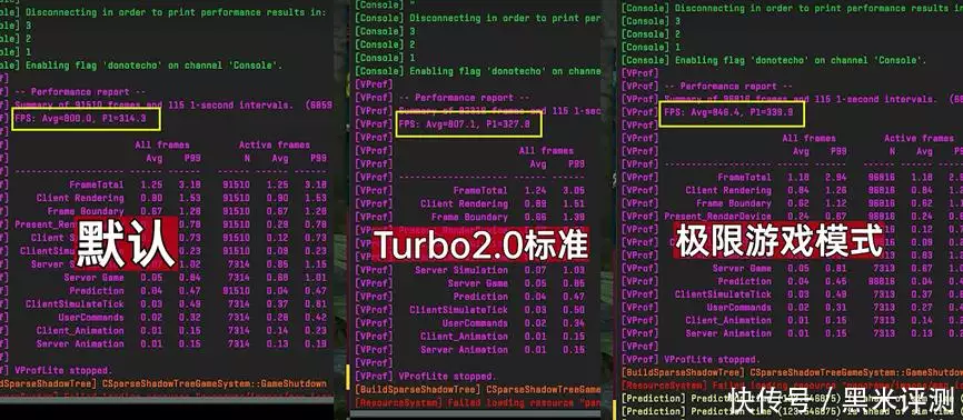 AMD锐龙79800X3D 技嘉X3D鸡血模式2.0 性价比游戏配置_9800X3D