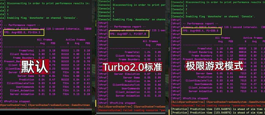 AMD锐龙79800X3D 技嘉X3D鸡血模式2.0 性价比 9850X3D 9800X3D_9800X3D