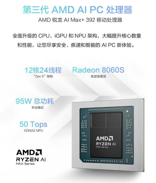 Ryzen AI_AMD 锐龙 AI Max+ 392 处理器_华硕天选Air 2026 锐龙 AI Max 版