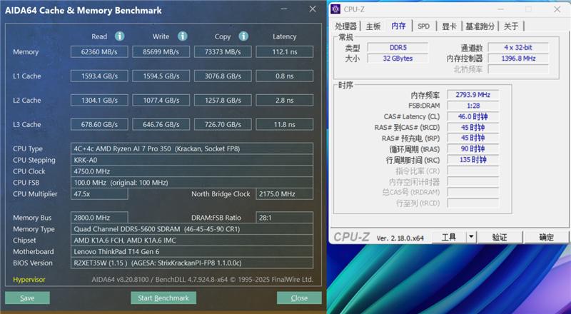 Ryzen AI_联想ThinkPad T14 Gen6 AMD锐龙AI 7 PRO 350处理器 商务本 AI性能测试