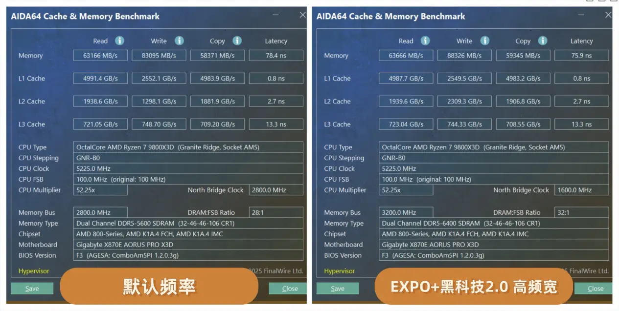 9800X3D_技嘉X870E X3D电竞雕主板_AMD X3D系列处理器