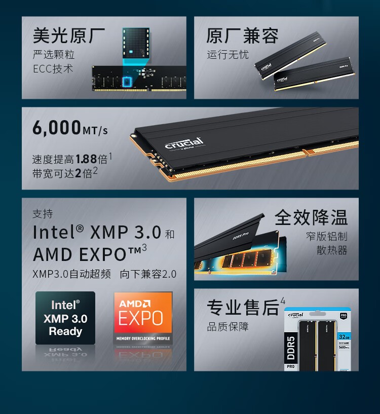 游戏性能与长期价值分析_Ryzen 7 7800X3D DDR5装机方案_7800X3D